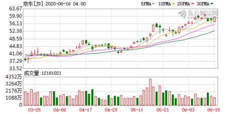 京东云计算在长沙成立新公司，布局大数据与软件开发